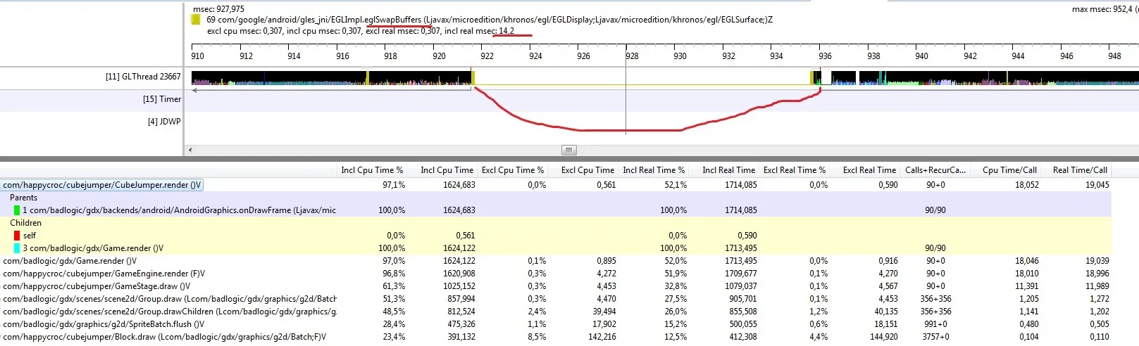 profiling during the gameplay