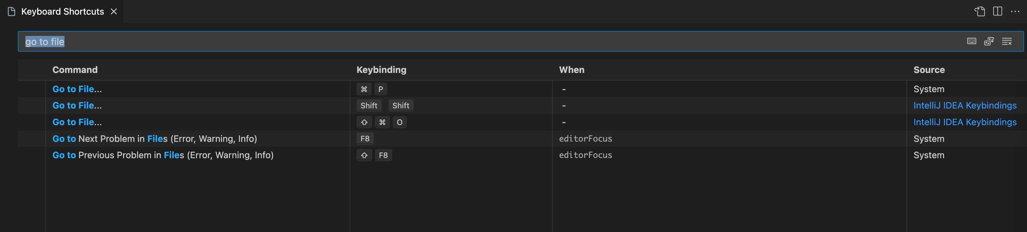 Picture of keyboard shortcuts in Visual Studio Code, filtered by the command 'go to file'