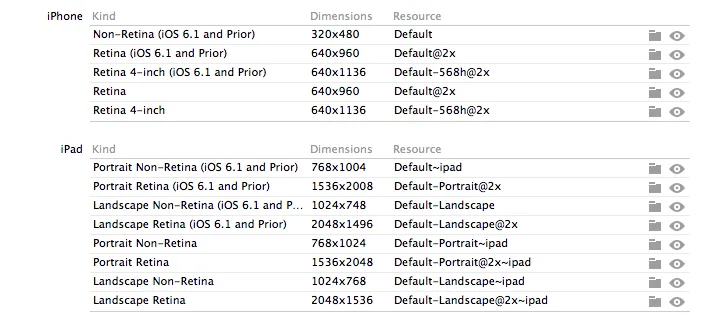 Icons, their sizes, and their default filenames in Xcode5 for IOS6 -7 support