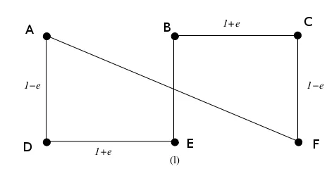 Figure 1.4