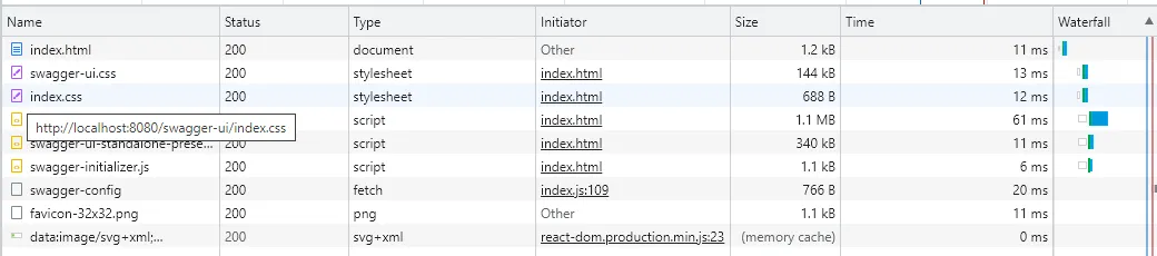 network tab