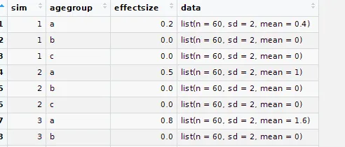 picture of dataframe