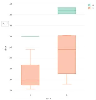 Plotly