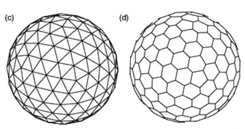icosahedral grid