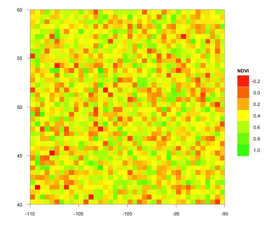 ggplot