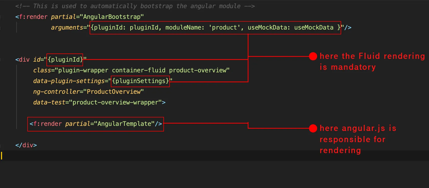使用partial来处理angular.js部分并在其中禁用fluid解析