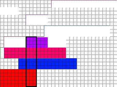 Fig.1 The pillar and the involved rectangles