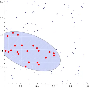 Mathematica graphics