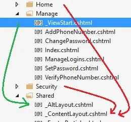 Specifying different layouts in each folder