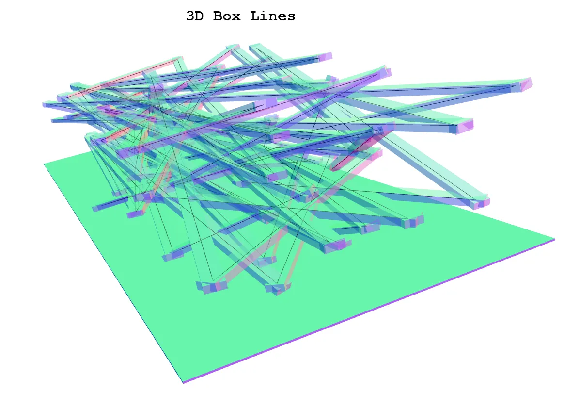3d box lines
