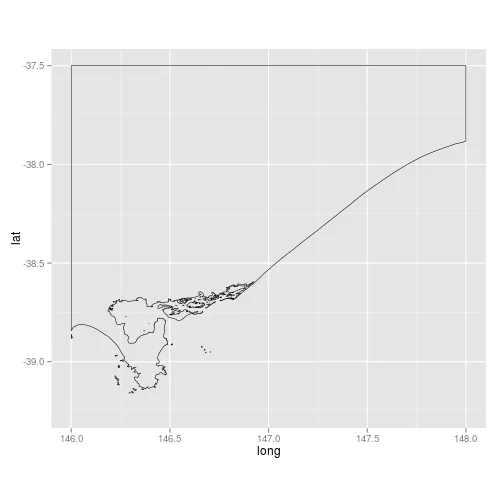 R plot