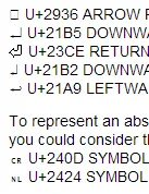 Win7/Crome32 上的换行符 Unicode 符号