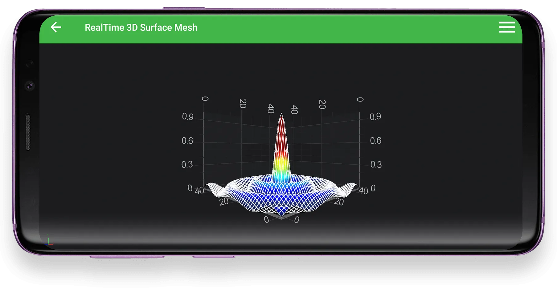 Android 3D Surface Plot