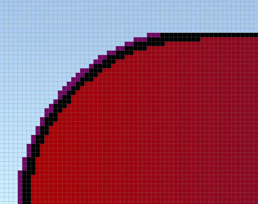 Zoomed with pixel grid