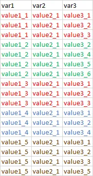 input data.table