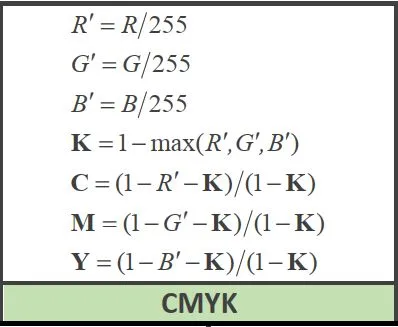 CMYK formula