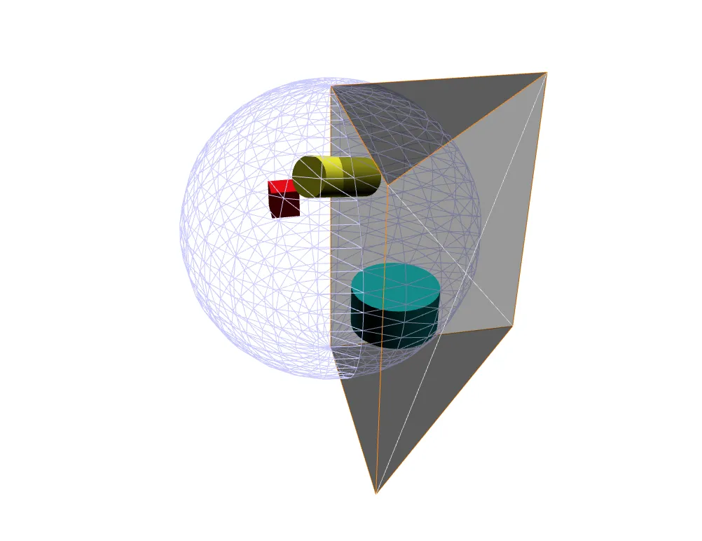 圆柱投影相机视锥体的可视化