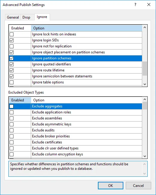 Advanced Publish Settings -> Ignore -> Ignore Partition Schemes