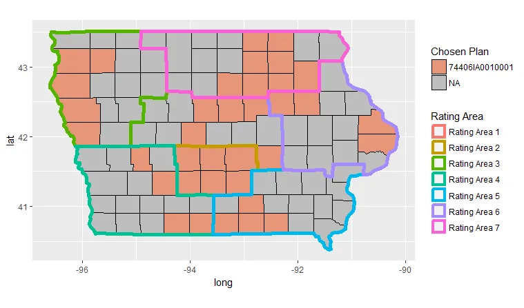 edited ggplot with outer borders coloured