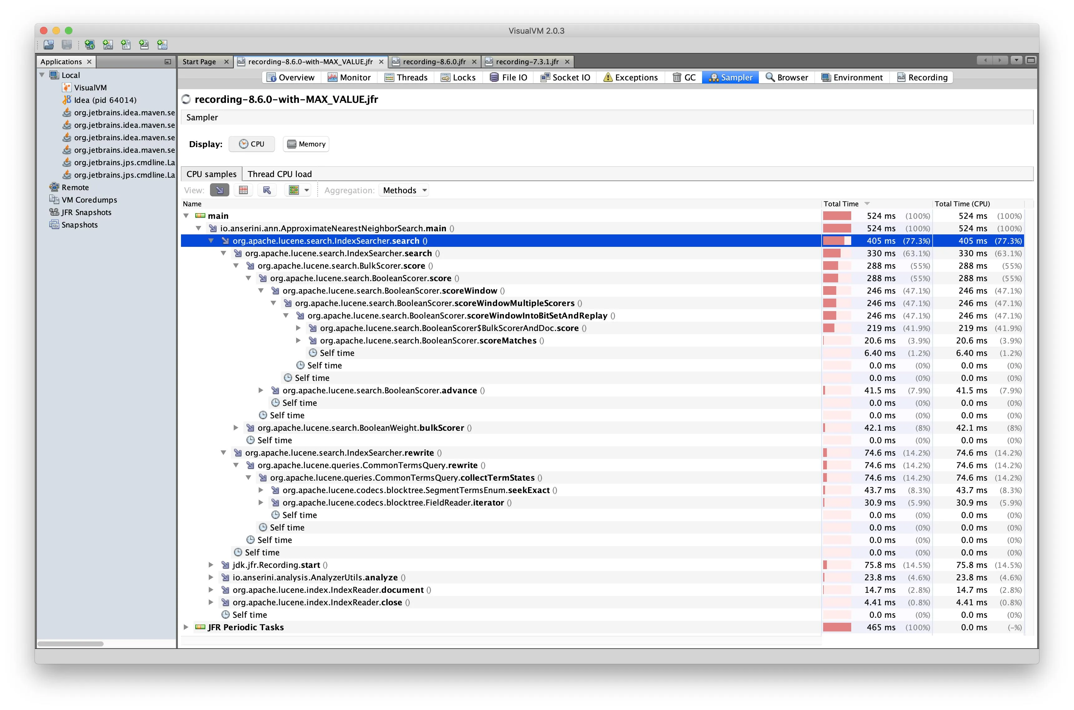 VisualVM Sampler Display CPU