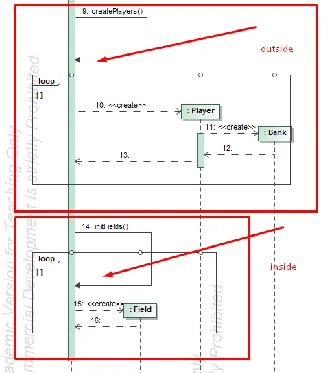 Sequence Diagram