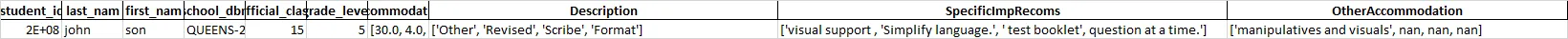 DataFrame Example