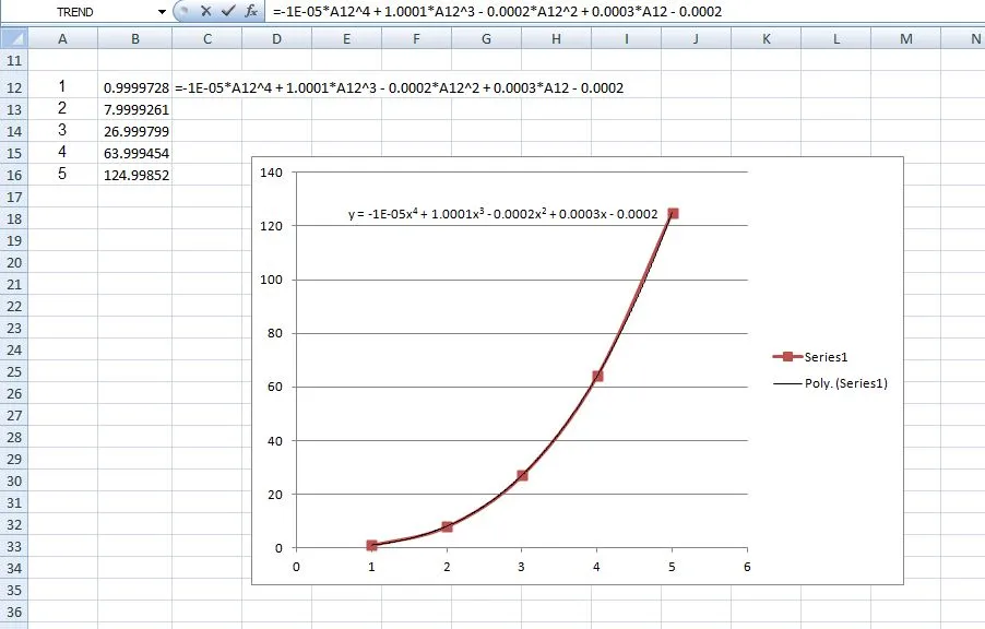 Excel Interpolation