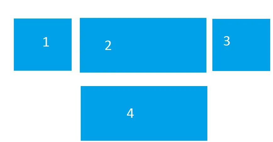 BootStrap Grid System