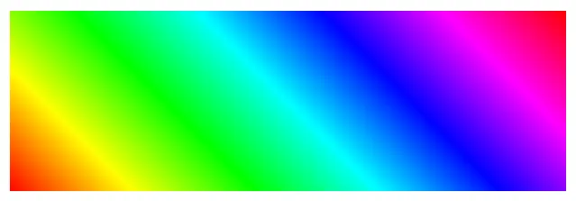 rainbow gradient using CSS