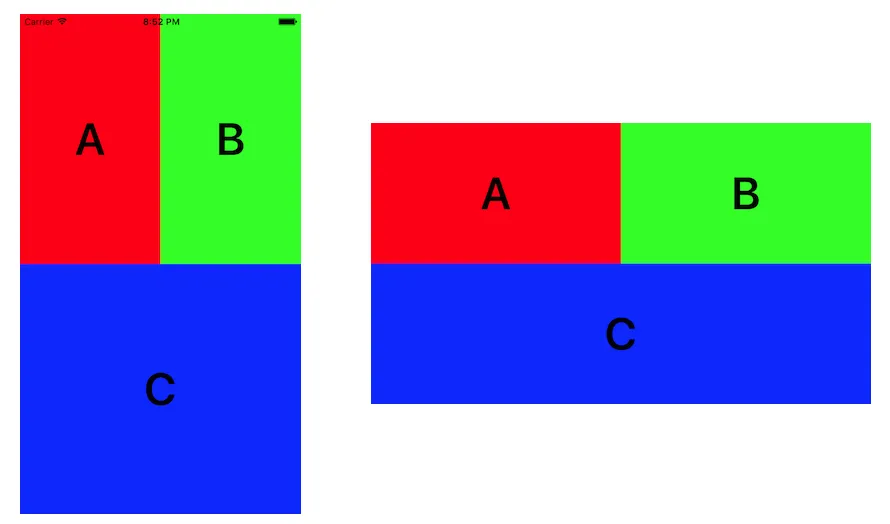 standard layout