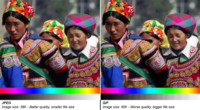 JPEG vs GIF