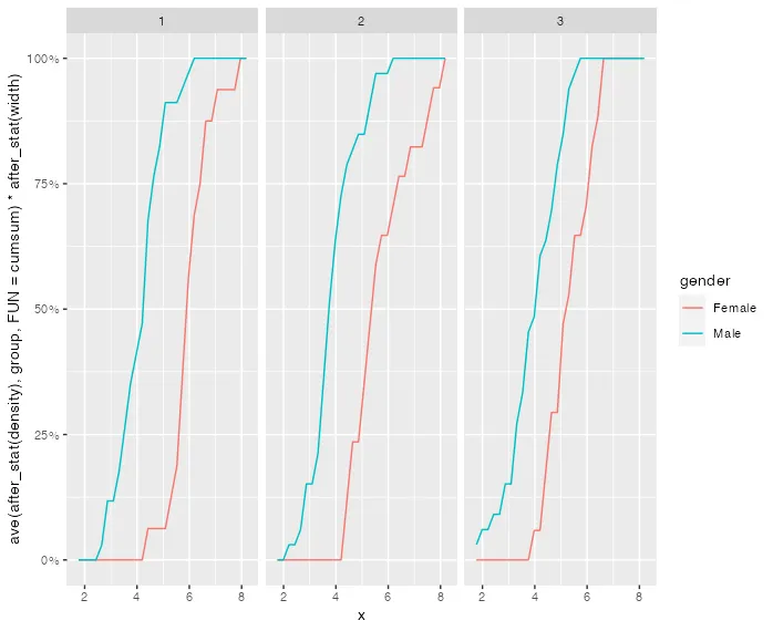 plot_output_of_code