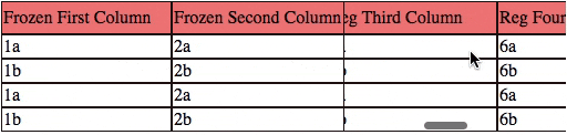 Fixed column react-table
