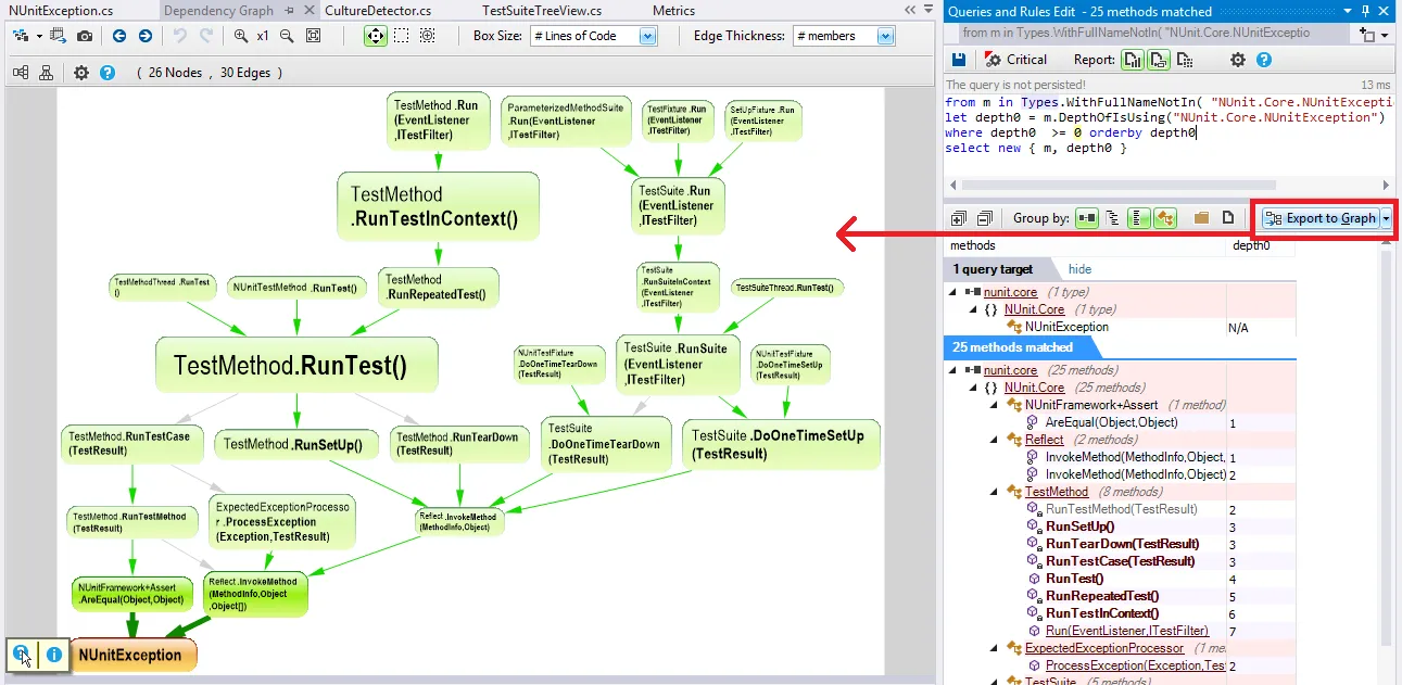 NDepend Generating Graoh fromCode Query