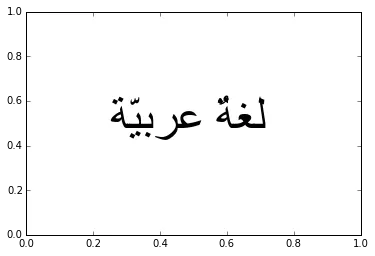 Python Matplotlib 中的阿拉伯文本
