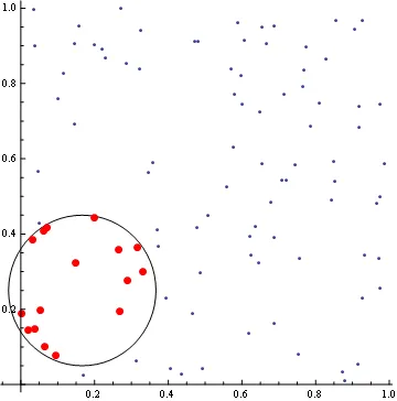 Mathematica graphics