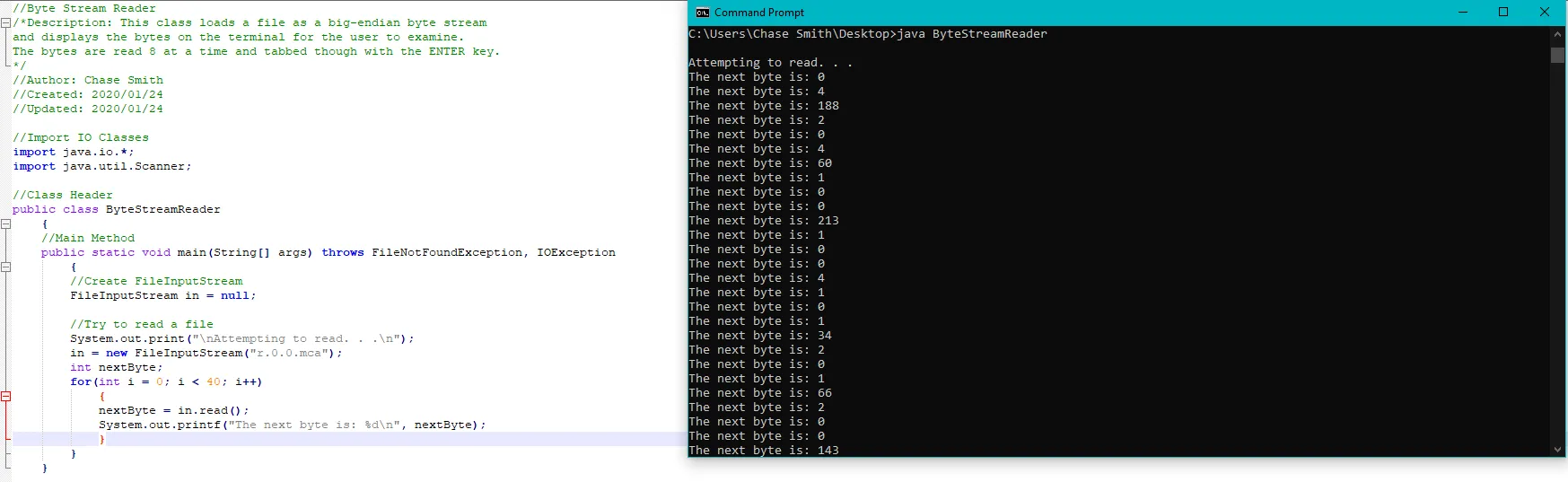 Byte-reading code in Java and Output