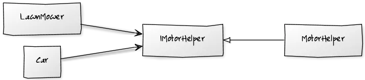 Motor Helper