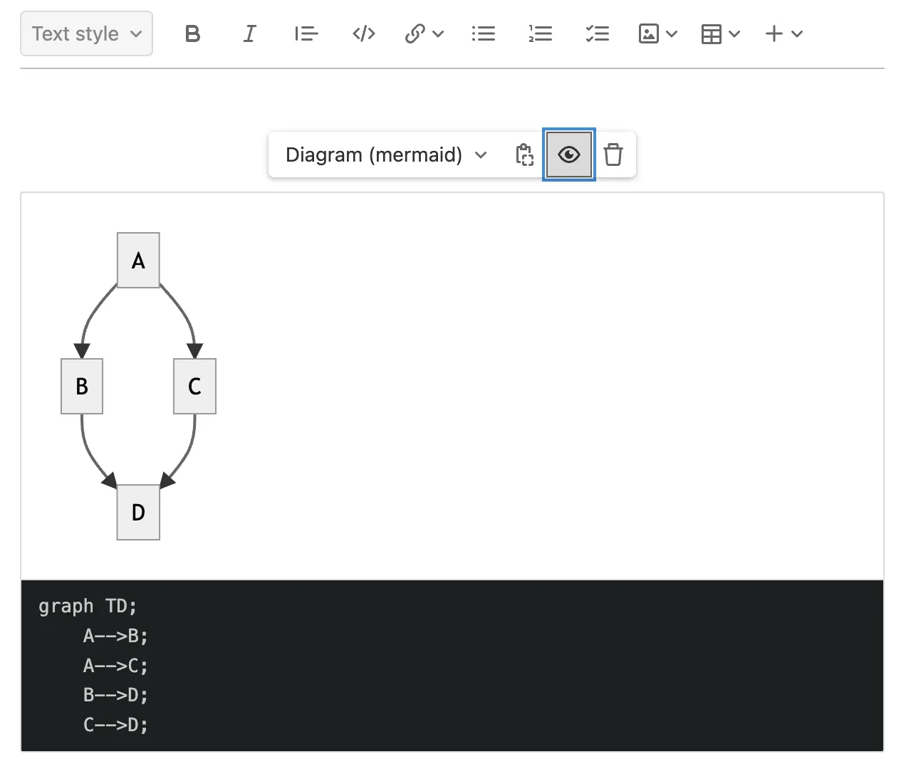 https://about.gitlab.com/images/15_2/create-preview-diagrams-in-wysiwyg.png