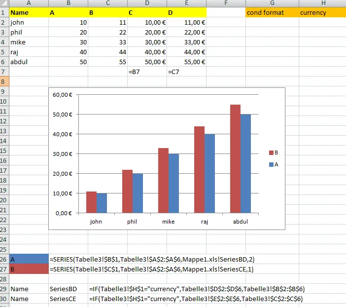 solution with named ranges