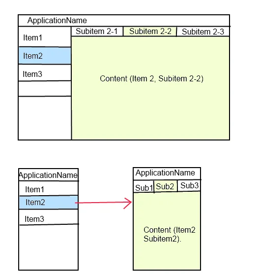 Application Layout on Tablet (upper) and on Smartphone (lower)