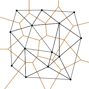 Delaunay and Voronoi in 2D