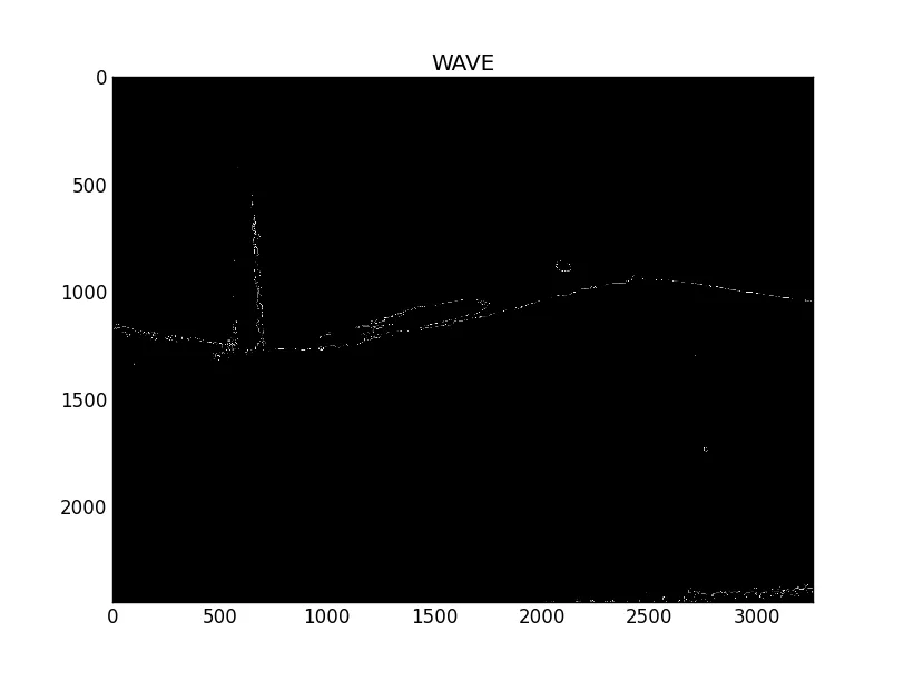 Result after detecting