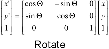 Rotation Formula