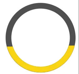yellow arc circle