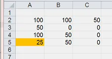 Conditional Formatting Rule