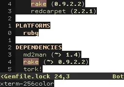 vim broken in tmux