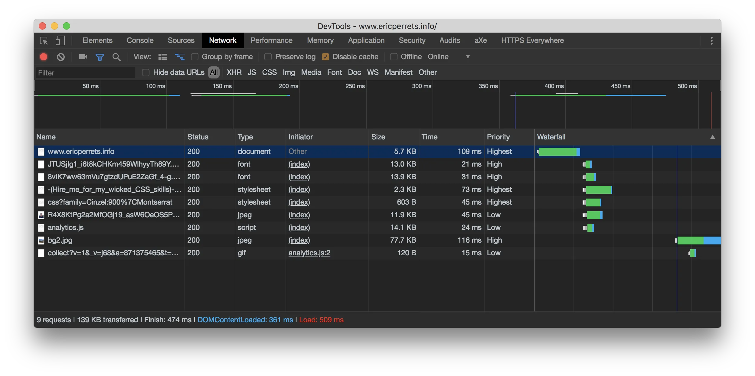 Chrome DevTools Network Waterfall