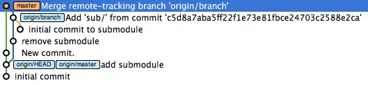 git commit tree - merge option