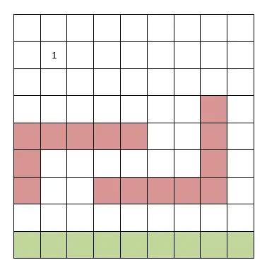 9 by 9 array